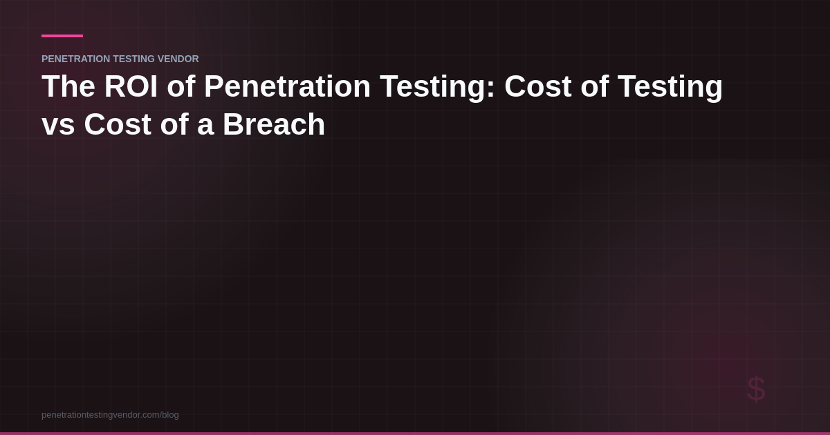 penetration testing roi