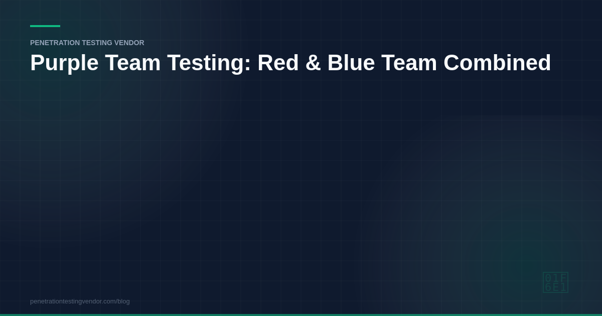purple team testing